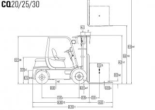 Clark CQ 25 Dimensions and Size