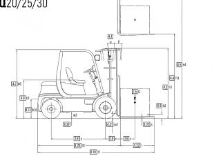 Clark CQ 30 Dimensions and Size
