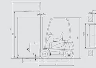 Desta D 20 Dimensions and Size