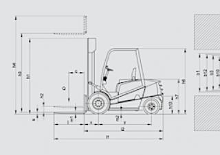 Desta D 50 Dimensions and Size