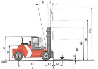 Kalmar DCD120-12 Dimensions and Size