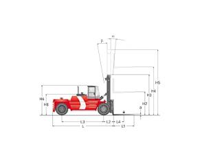 Kalmar DCD200-12LB Dimensions and Size