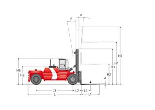 Kalmar DCD240-9LB Dimensions and Size