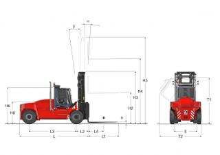 Kalmar DCG 150-12 Dimensions and Size