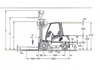 Jungheinrich DFG 20 A Dimensions and Size