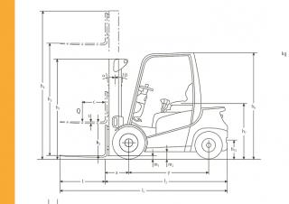 Jungheinrich DFG 316 Dimensions and Size
