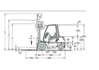 Jungheinrich DFG 40 CK Dimensions and Size