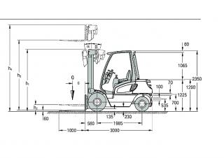 Jungheinrich DFG 50 CK Dimensions and Size