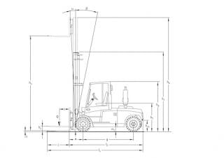 Jungheinrich DFG 680 Dimensions and Size