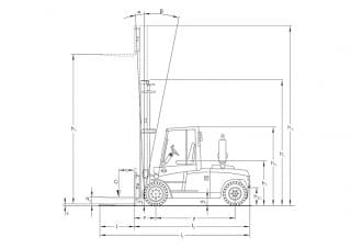 Jungheinrich DFG 690 Dimensions and Size