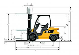 Caterpillar DP15N Dimensions and Size