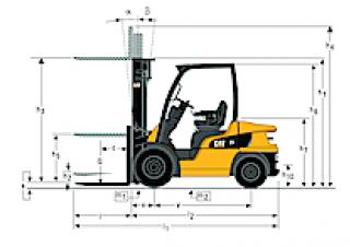 Caterpillar DP18N Dimensions and Size