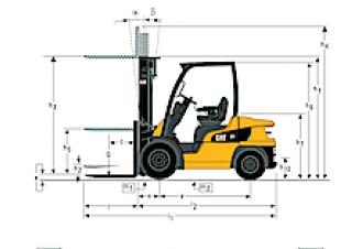 Caterpillar DP35N Dimensions and Size