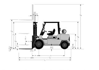 Caterpillar DP50K Dimensions and Size