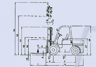 Belet DV 18 BVA Dimensions and Size