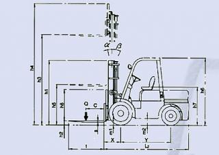 Belet DV 20 BVB Dimensions and Size