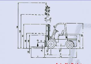 Belet DV 30 BVA Dimensions and Size