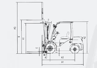 Belet DV 30 BVB Dimensions and Size