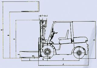 Belet DV 50 BVB Dimensions and Size