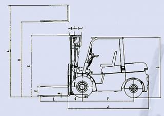 Belet DV 50 BVB Dimensions and Size