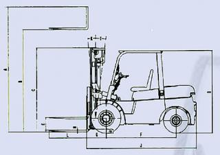 Belet DV 60 BVB Dimensions and Size