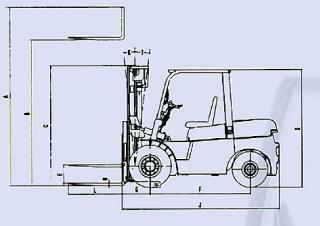 Belet DV 70 BVB Dimensions and Size