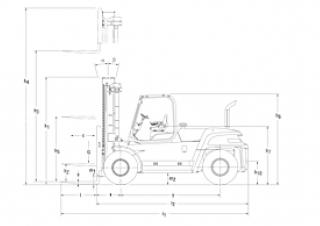 Mitsubishi FD120N Dimensions and Size