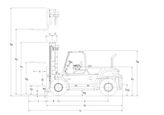 Mitsubishi FD150AN Dimensions and Size