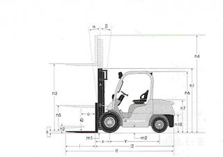 Mitsubishi FD20N Dimensions and Size