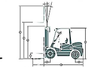 Maximal FD 20 T-M2WB3 Dimensions and Size