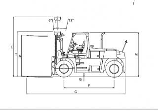 Ruwterrein-heftrucks TCM FD 230-3
