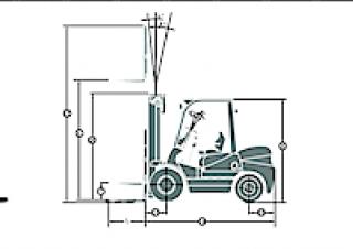 Maximal FD 25 T-M2WB3 Dimensions and Size