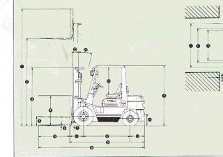 TCM FD 25 Z 3 T Dimensions and Size