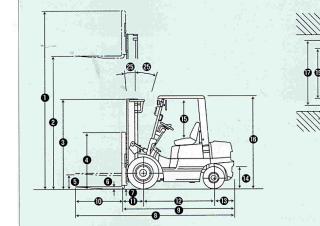 TCM FD 25 Z 5 T Dimensions and Size