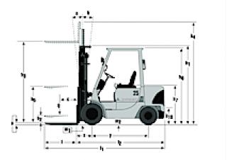 Mitsubishi FD 30 K Dimensions and Size
