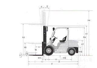 Mitsubishi FD30N Dimensions and Size