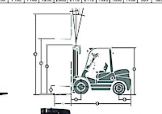 Maximal FD 30 T-M2WB3 Dimensions and Size