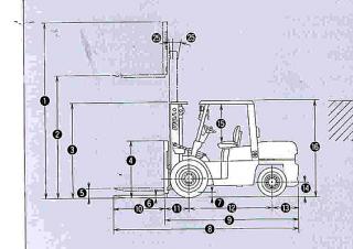 TCM FD 35 T 8 Dimensions and Size