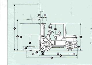 TCM FD 35 Z 7 Dimensions and Size