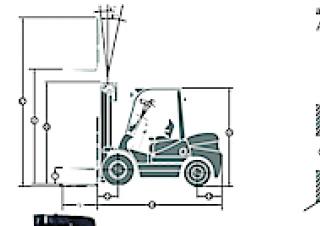 Maximal FD 40 T-M2WE3 Dimensions and Size