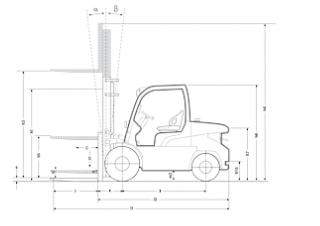 Mitsubishi FD 50 N Dimensions and Size