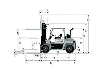 Mitsubishi FD70N Dimensions and Size
