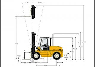 Yale GDP 120 DB Dimensions and Size