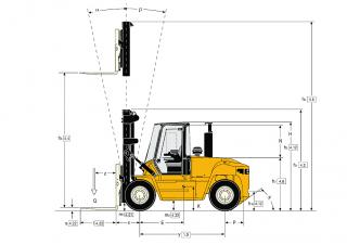 Yale GDP 120 DC Dimensions and Size