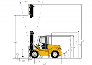 Yale GDP 130 EB Dimensions and Size