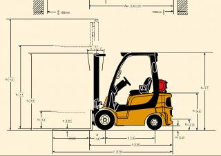 Yale GDP 16VX Dimensions and Size