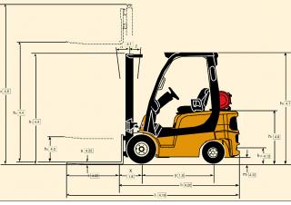 Yale GDP 20VX Dimensions and Size