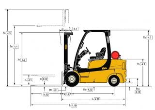 Yale GDP 25 LX Dimensions and Size