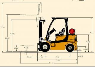 Yale GDP 30VX Dimensions and Size