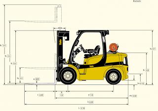 Yale GDP 45 SVX 5 Dimensions and Size
